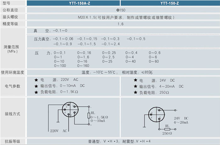 远传耐震压力表技术参数