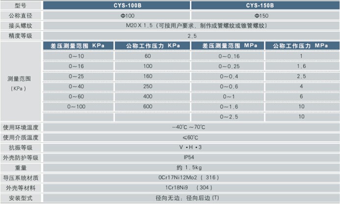 不锈钢差压表技术参数