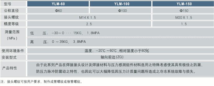 冷媒压力表技术参数