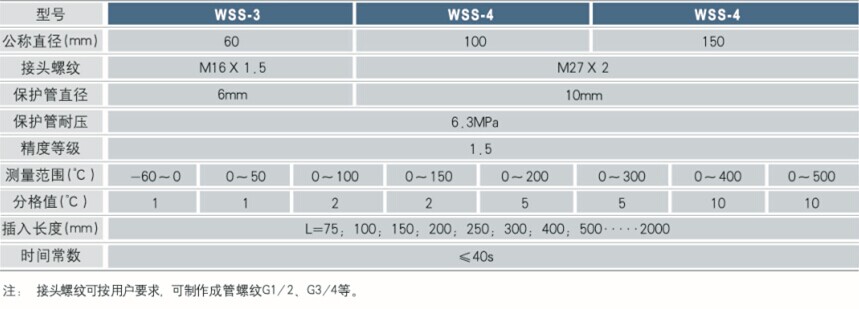 双金属温度计技术参数