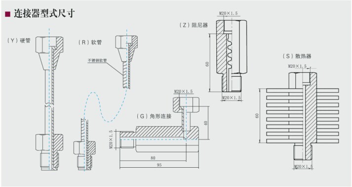 隔膜耐震压力表连接器型式尺寸