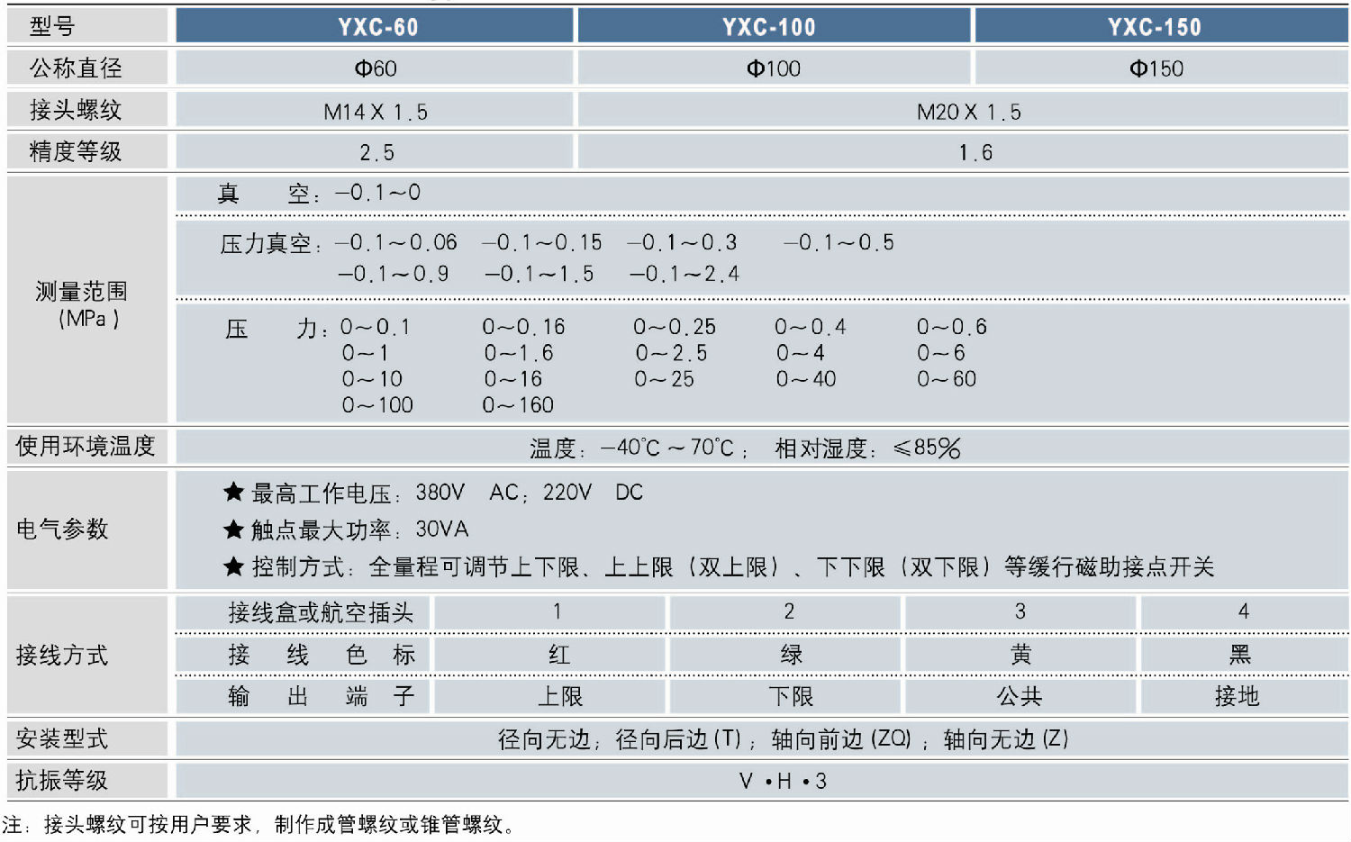 普通电接点压力表技术参数