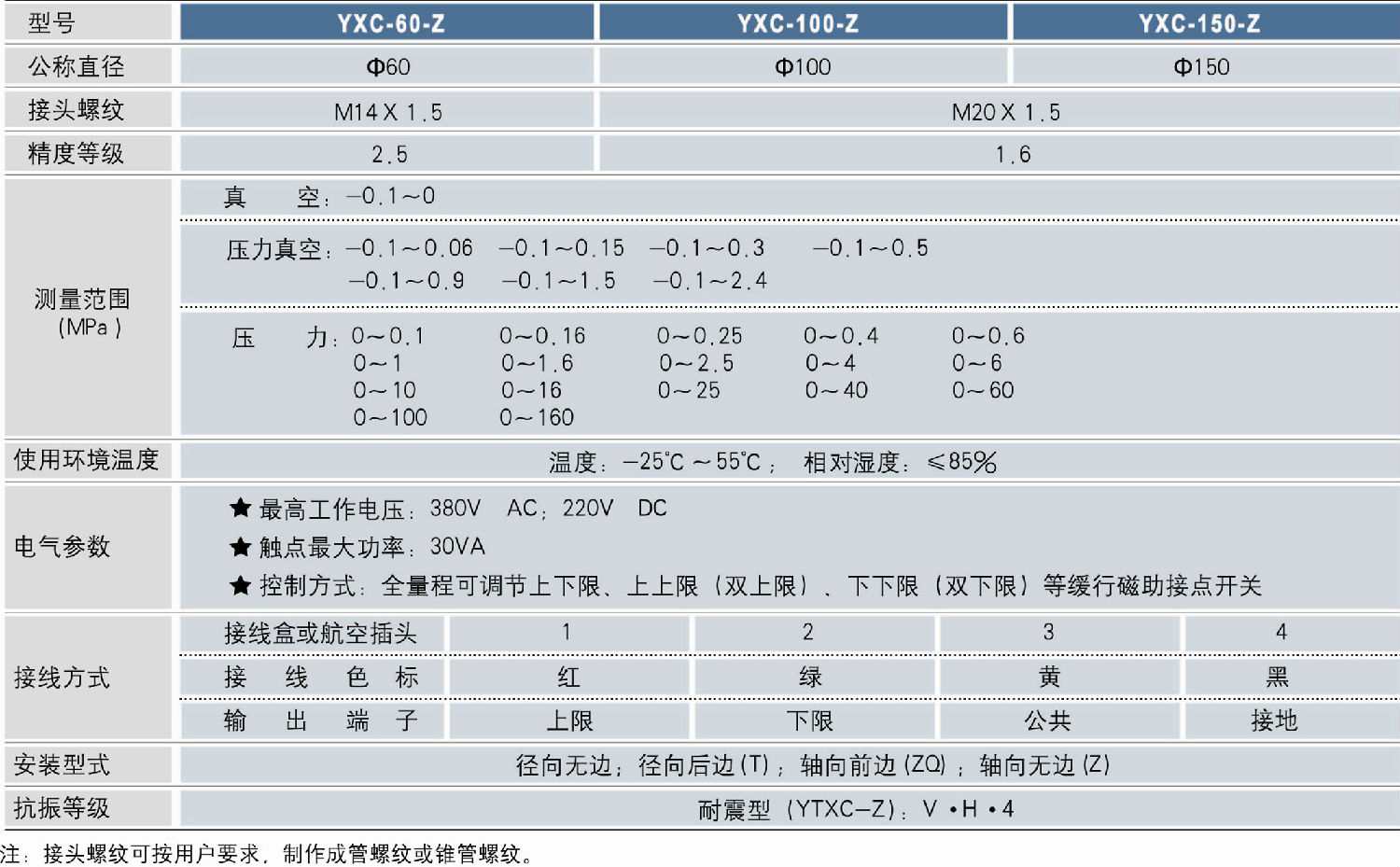 YXC-100-ZⅢ轴向带边耐震电接点压力表技术参数